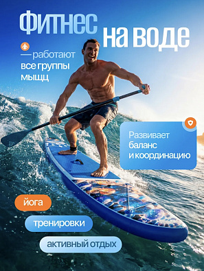 Sup board (Сапборд) Надувная доска Uwithme (350*83*15) до 200кг (полный комплект)