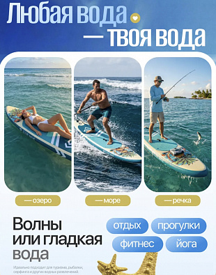 Sup board (Сапборд) Надувная доска Uwithme (360*83*15) до 200кг(полный комплект)