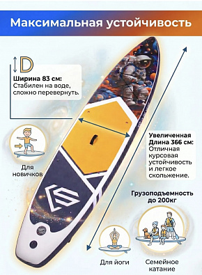 Sup board (Сапборд) Надувная доска Uwithme (366*83*15) до 200кг(полный комплект) Sup board (Сапборд) Надувная доска Uwithme (366*83*15) до 200кг(полный комплект)