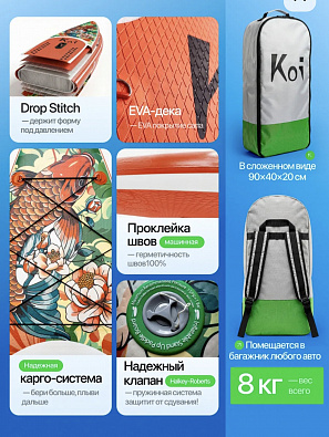 Sup board (Сапборд) Надувная доска KOI NEW 11.6 (350*84*15) до 200кг (полный комплект) Sup board (Сапборд) Надувная доска KOI NEW 11.6 (350*84*15) до 200кг (полный комплект)