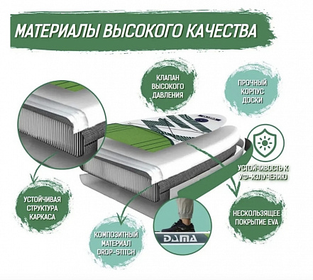 Sup board (Сапборд) Надувная доска DAMA зел (320*81*15)